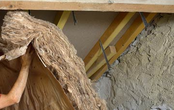 Ivychurch pitched roof insulation costs